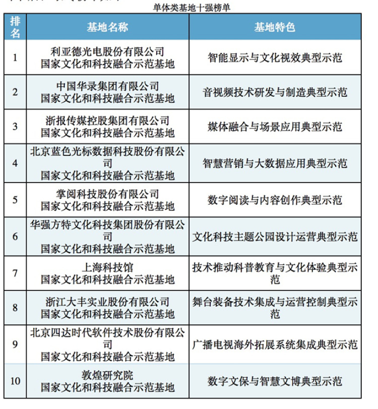 1572339661589750.jpg 微信圖片_20191029165932.jpg