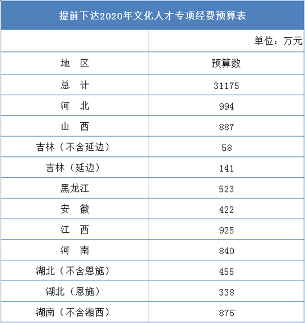 1575018540412287.png 微信圖片_20191129170656.png