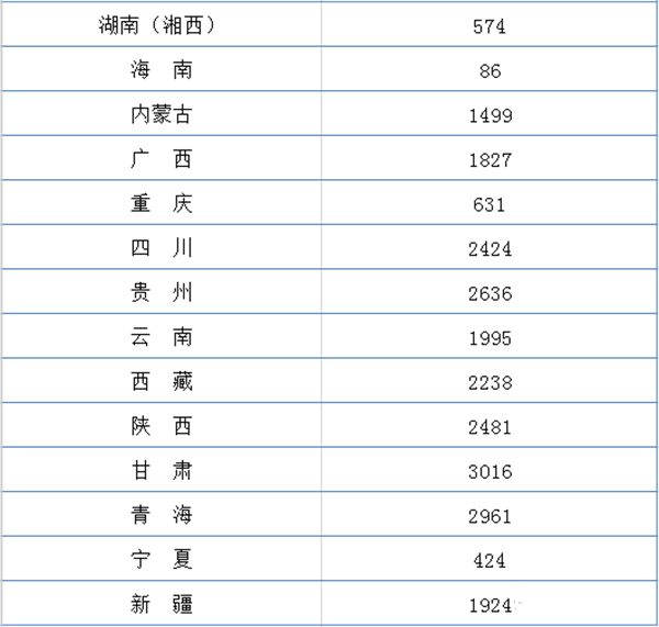 1575018548242268.png 微信圖片_20191129170703.png