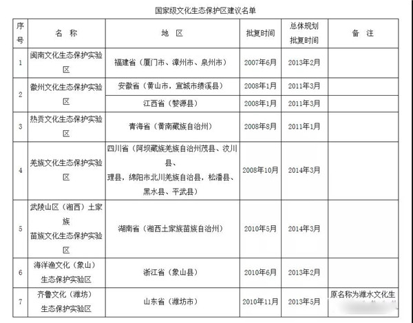 1576575507715962.jpg 微信圖片_20191217173543.jpg